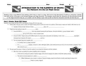 introduction to the elements of drama