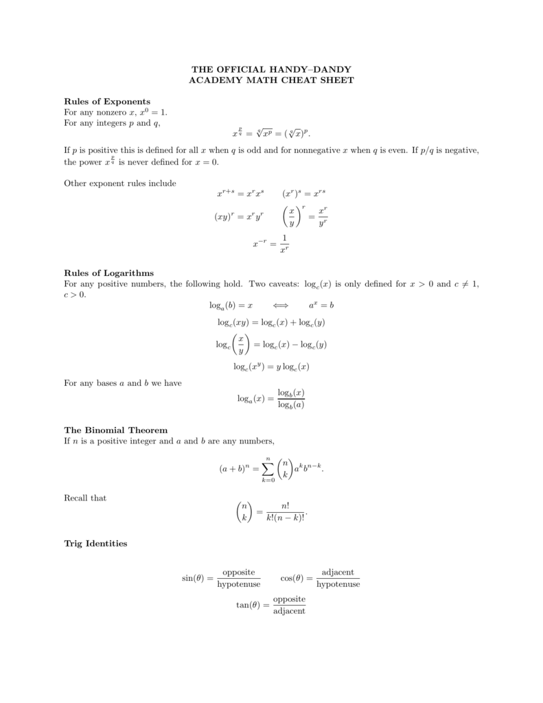 The Official Handy Dandy Academy Math Cheat Sheet