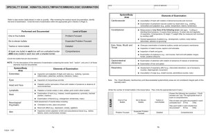 E&M Score Sheet: HEMATOLOGIC/LYMPHATIC/IMMUNOLOGIC