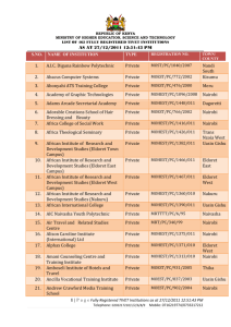 1. AIC Diguna Rainbow Polytechnic Private Nandi South 2. Abacus