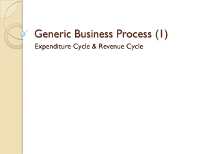 Generic Business Process (1)