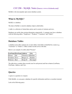 CST 250 – MySQL Notes (Source: www.w3schools.com) What is