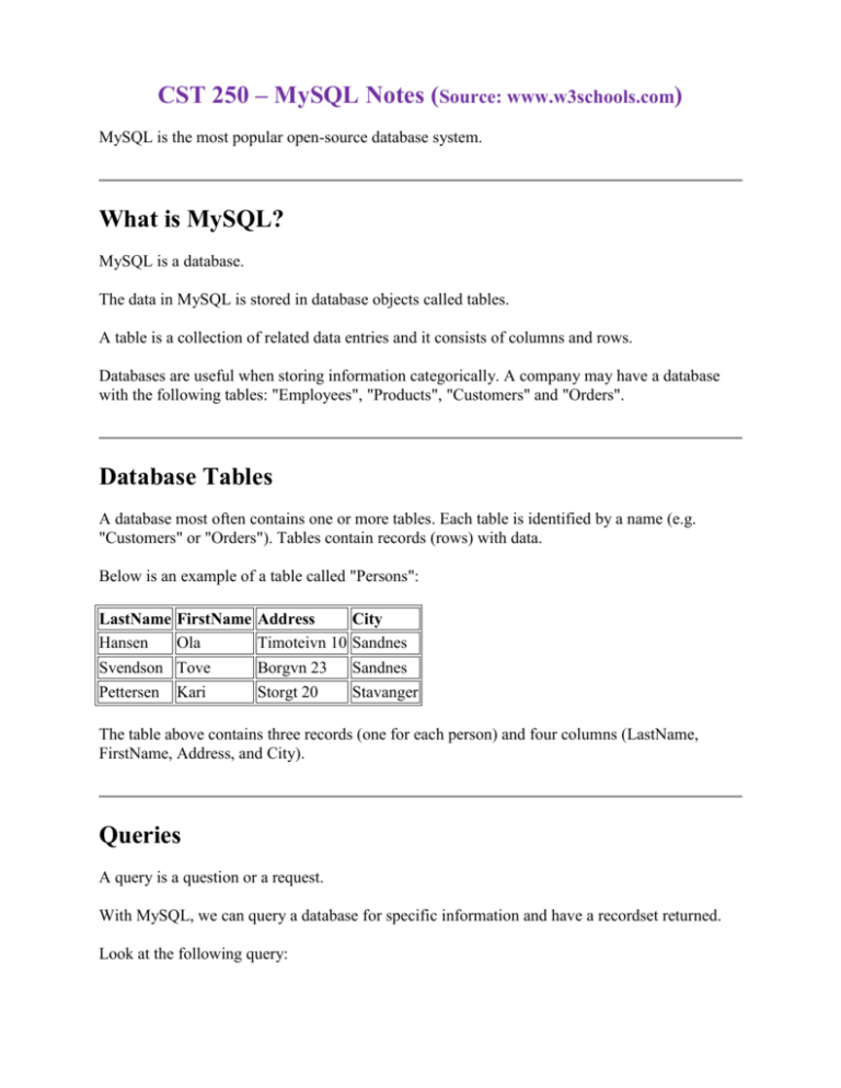 cst-250-mysql-notes-source-www-w3schools-what-is