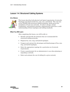 Lesson 1-4: Structured Cabling Systems