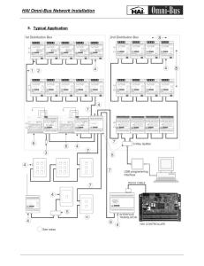 HAI Omni-Bus Network Installation