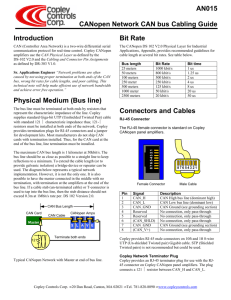 AN015 CANopen Network CAN bus Cabling Guide Introduction