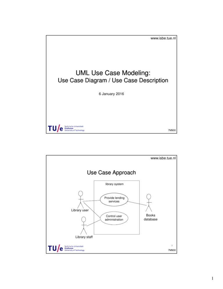 UML Use Case Modeling