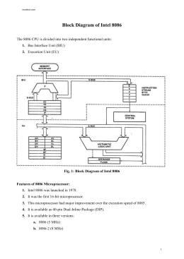 Practice questions: 8086 Assembly Language Programming