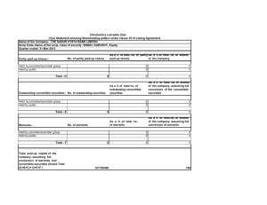 Shareholding Parttern