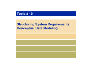 Topic # 10 Structuring System Requirements
