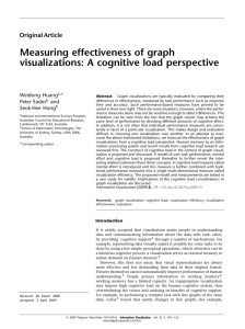 Measuring effectiveness of graph visualizations: A cognitive load