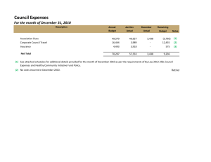 Council Office Expenses Dec 31 2011 v3