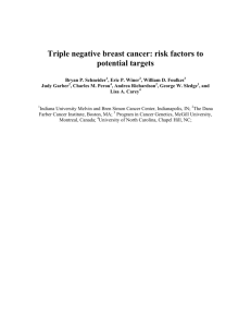 Triple negative breast cancer: risk factors to potential targets