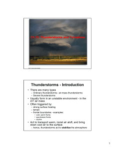 Thunderstorms - Introduction