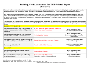 Employee Training Needs Assessment