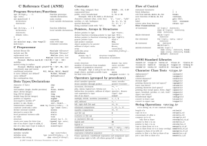 C Reference Card (ANSI)