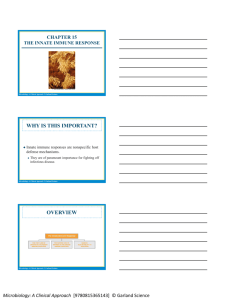 chapter 15 the innate immune response