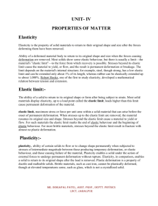 UNIT- IV PROPERTIES OF MATTER Elasticity Elastic limit