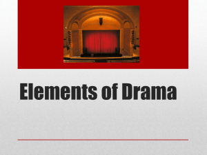 Elements of Drama PowerPoint