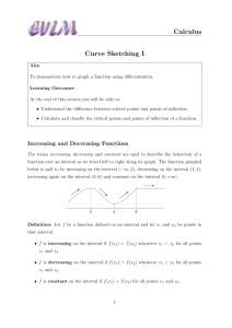 Calculus Curve Sketching I