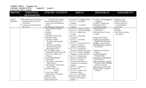 Language Arts Curriculum Maps English IV Grade 12