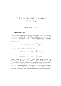 Confidence Intervals for the binomial parameter p