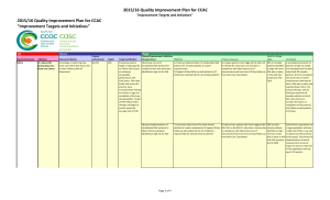 2015/16 Quality Improvement Plan for CCAC