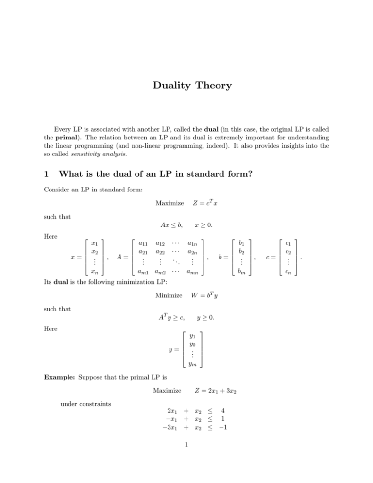 duality-theory