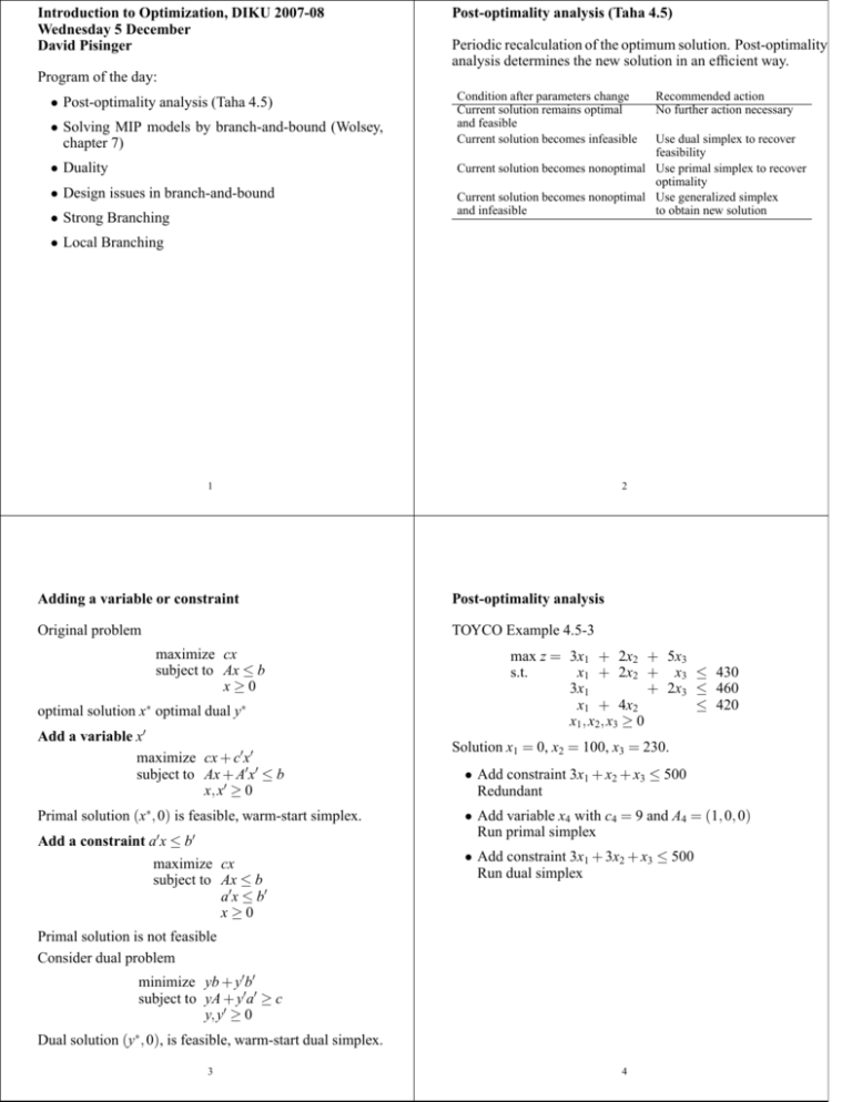 post-optimality-analysis