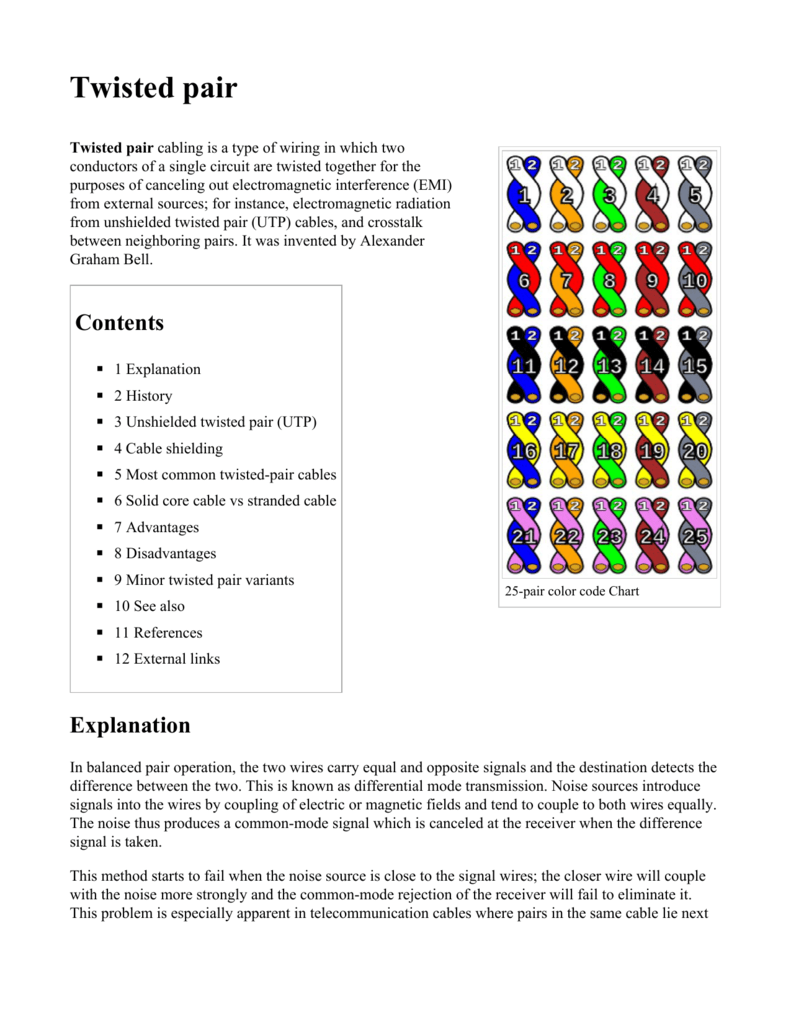 Cat5e Color Code Chart