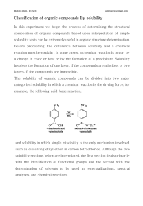 Classification of organic compounds By solubility