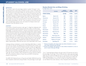 student alcohol use - Children's Alliance of New Hampshire