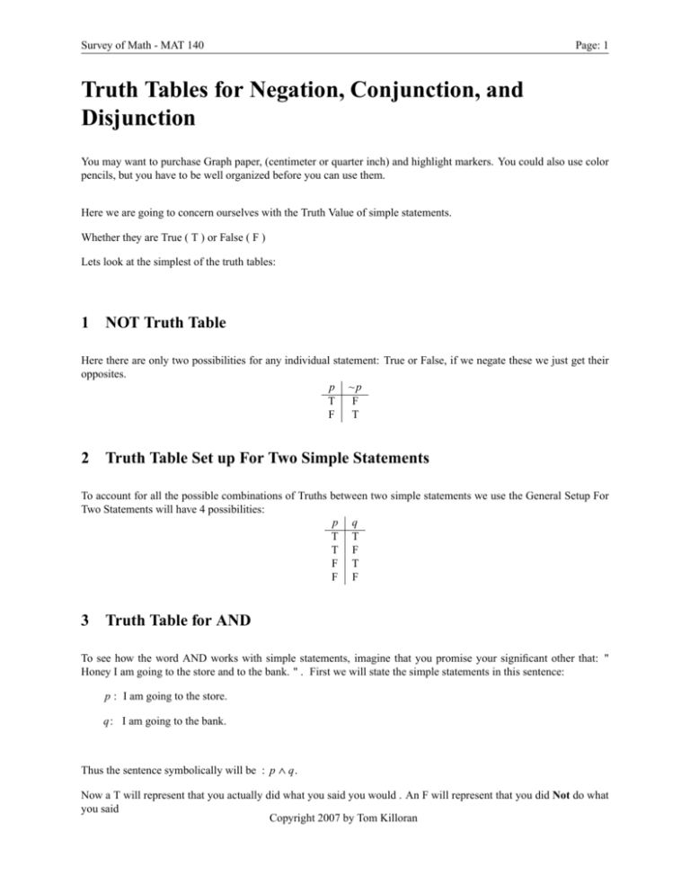 truth-tables-for-negation-conjunction-and-disjunction