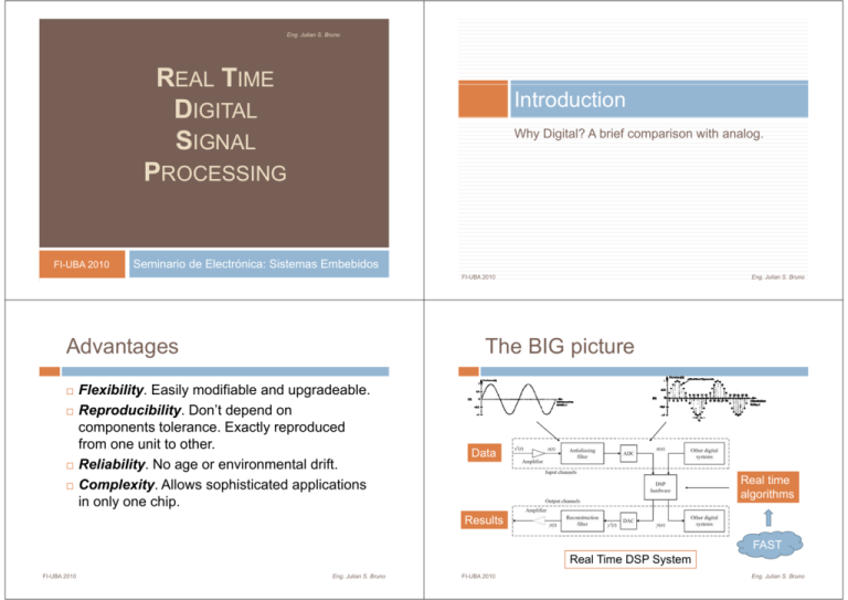 REAL TIME REAL TIME DIGITAL DIGITAL SIGNAL PROCESSING