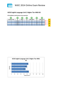 GCSE English Language Unit2 Higher 4942-02