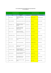 list of accredited safety practitioners with valid accreditation