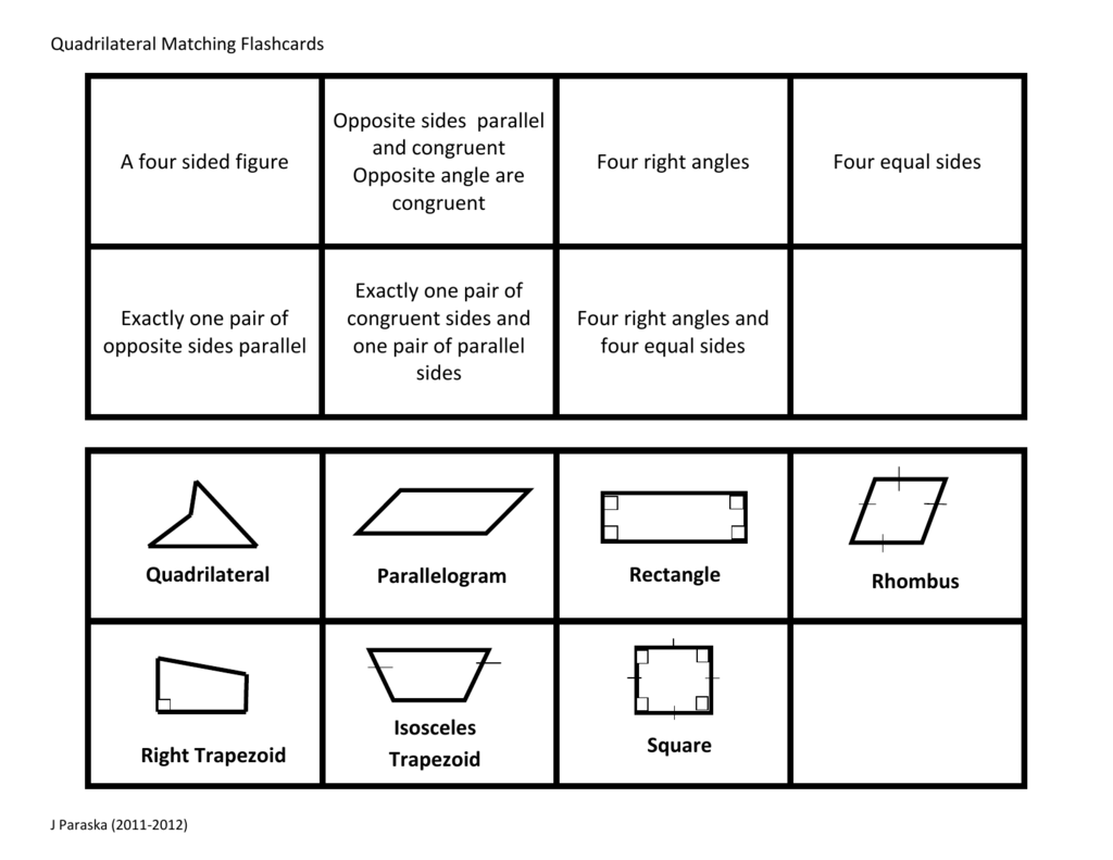 parallelogram-shape-definition-formulas-properties-examples