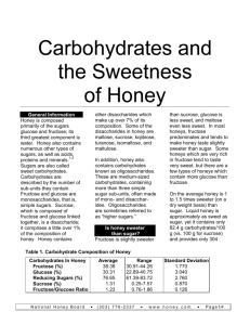 Carbohydrates and the...honey contain?