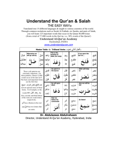 Understand the Qur'an & Salah