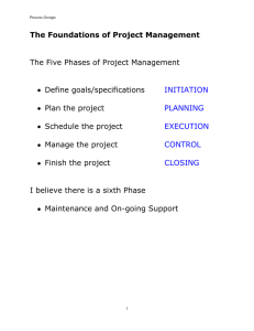 The Foundations of Project Management The Five Phases of Project