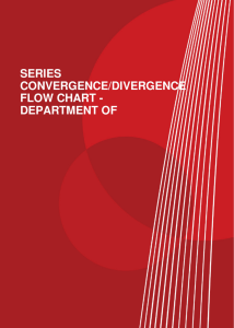 series convergence/divergence flow chart