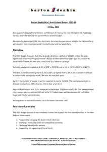 New Zealand Budget 2015-16