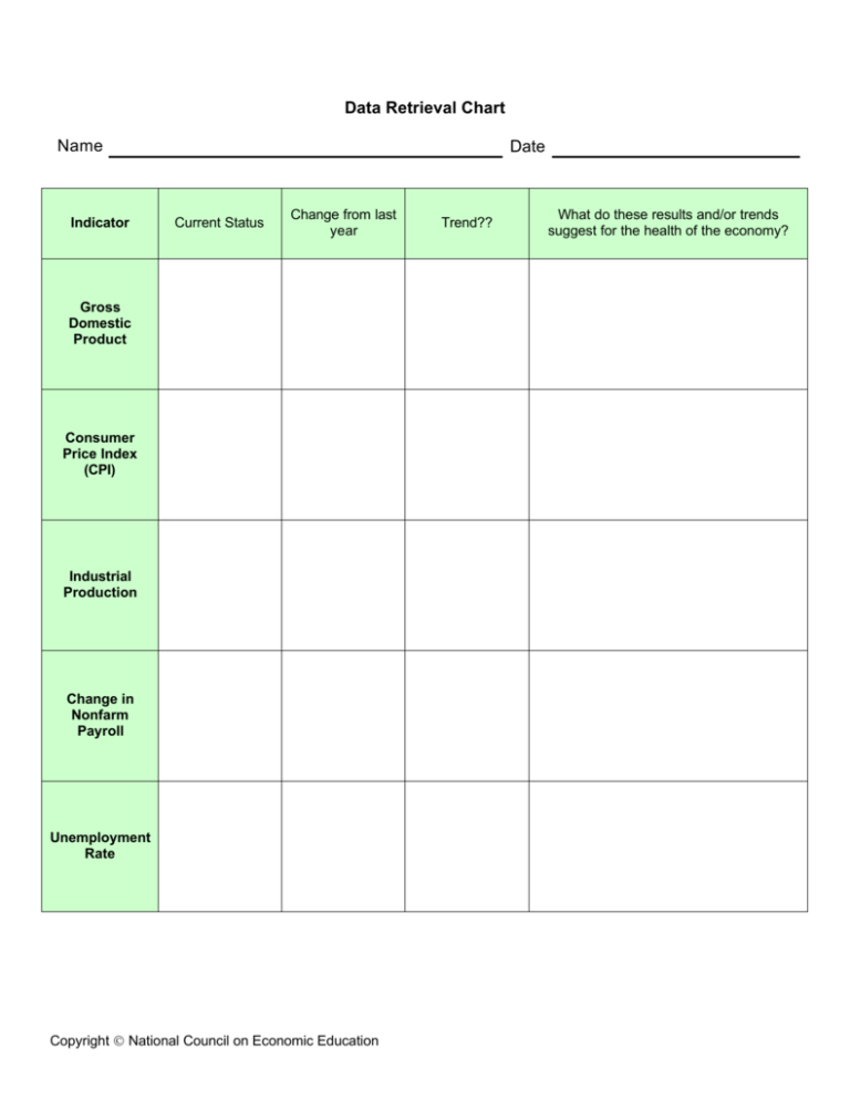 data-retrieval-chart-name-date