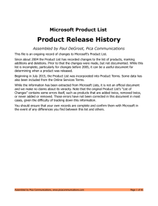 the Product List Change History