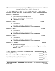 Literary Analysis/Theme Rubric