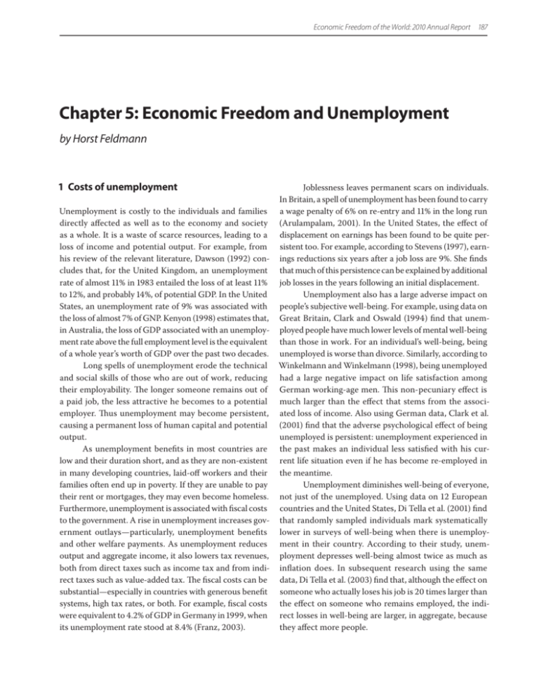 research paper on economic freedom