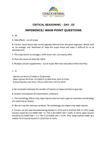 CrackVerbal GMAT Critical Reasoning -3