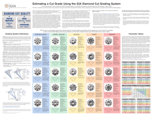 Estimating Cut Grade chart rev12-09