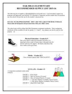 OAK HILLS ELEMENTARY RECOMMENDED SUPPLY LIST 2015-16