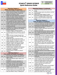 STAAR 8th GRADE SCIENCE Quick Reference Guide